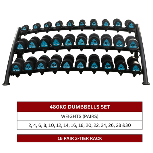 480kg-Urethane-Round-Dumbbells-Set-with-15-Pair-3-Tier-Rack-LP8903-2kg-to-30kg