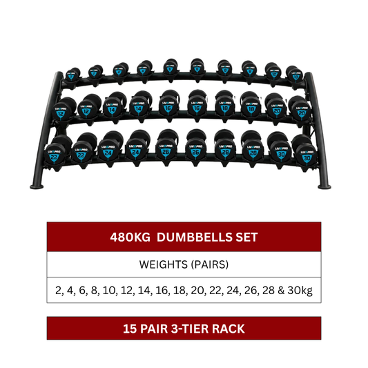 480kg-Urethane-Round-Dumbbells-Set-with-15-Pairs-3-Tier-Rack-2kg-to-30kg