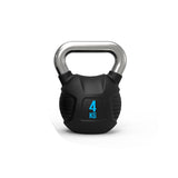 Premium Rubber Kettlebells Premium Rubber Kettlebells