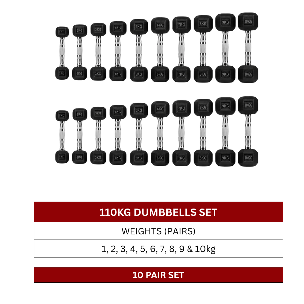 110kg-Rubber-Hexagonal-Dumbbell-Set-1kg-to-10kg-Pairs