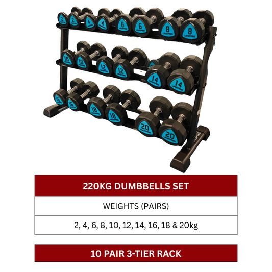 220Kg-Urethane-12-Sided-Dumbbells-Set-With-10-Pair-3-Tier-Rack-2kg-to-20kg