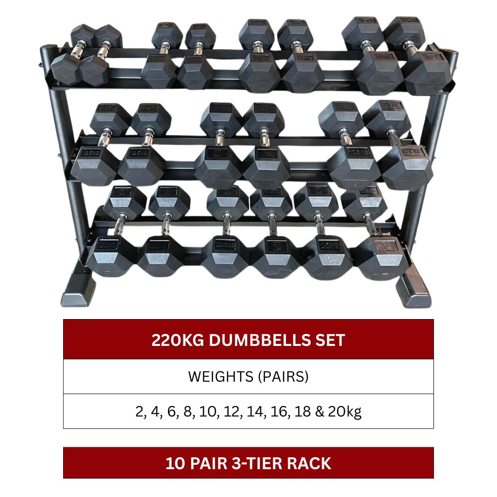220kg Hex Dumbbell Set with 10 Pair 3-Tier Rack (2kg to 20kg)
