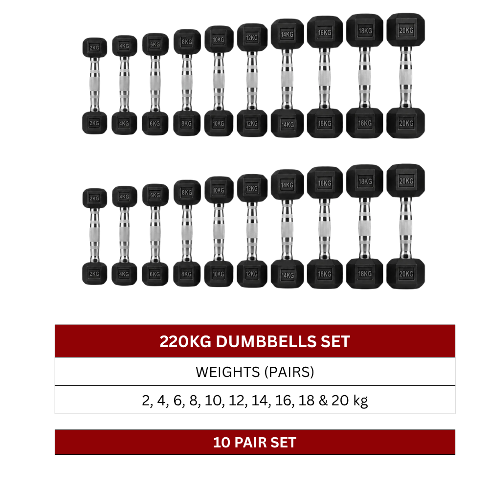 220kg-Rubber-Hexagonal-Dumbbell-Set-2kg-to-20kg-Pairs