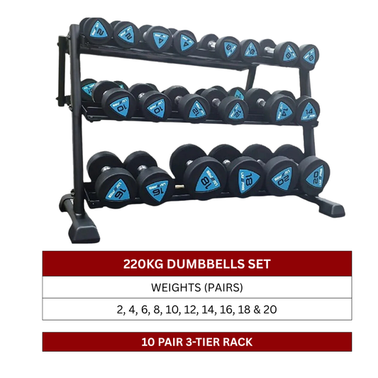 220kg-Urethane-Round-Dumbbells-Set-with-10-Pair-3-Tier-Rack-2kg-to-20kg