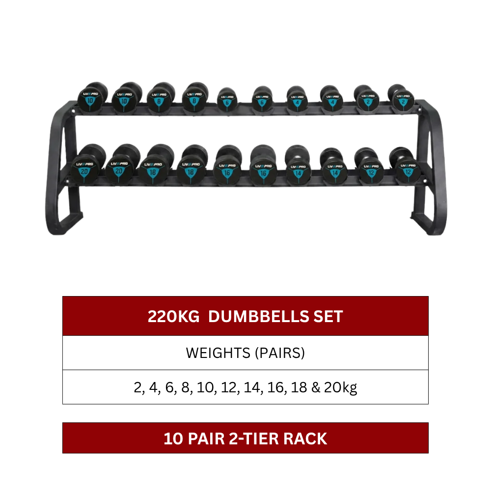 220kg-Urethane-Round-Dumbbells-Set-with-2-Tier-Rack-2kg-to-20kg