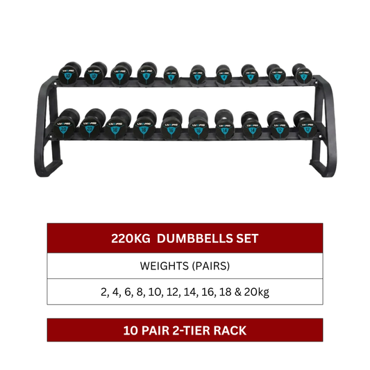 220kg-Urethane-Round-Dumbbells-Set-with-2-Tier-Rack-2kg-to-20kg