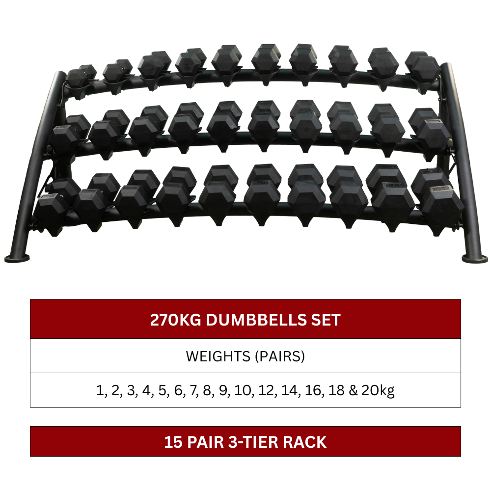 270kg Hex Dumbbell Set with 15 Pair 3-Tier Rack (LP8903) (1kg to 20kg)