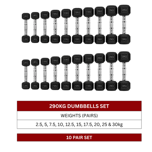290kg-Rubber-Hexagonal-Dumbbell-Set-2.5kg-to-30kg-Pairs