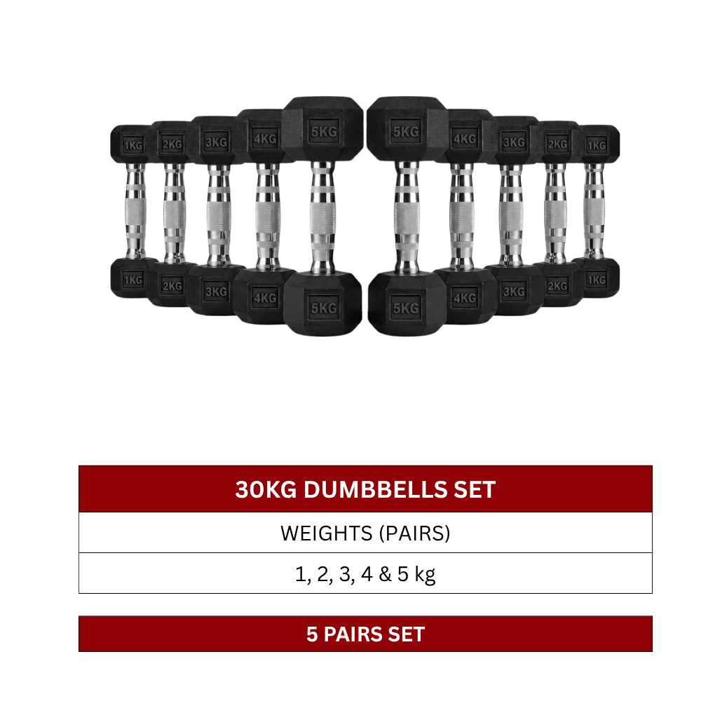 30kg-Rubber-Hexagonal-Dumbbell-Set-1kg-to-5kg-Pairs