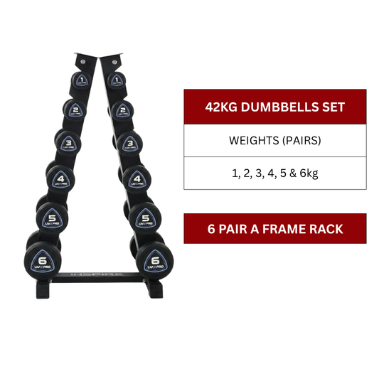 42kg-Urethane-Round-Dumbbells-Set-with-6-Pairs-A-Frame-Rack-1kg-to-6kg