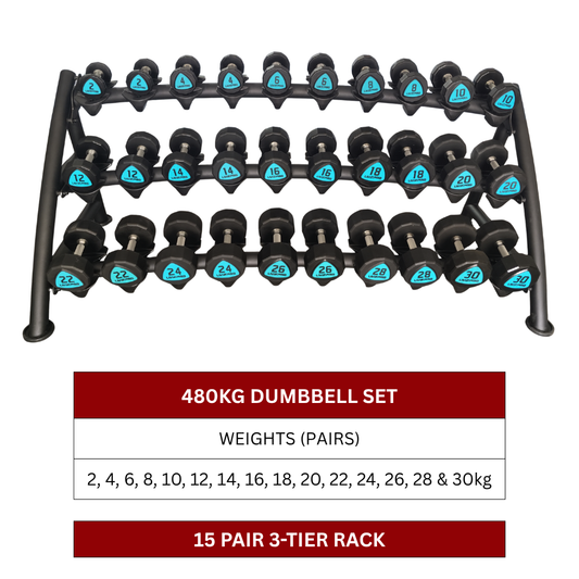 480Kg-Urethane-12-Sided-Dumbbells-Set-With-15-Pair-3-Tier-Rack-2kg-to-30kg