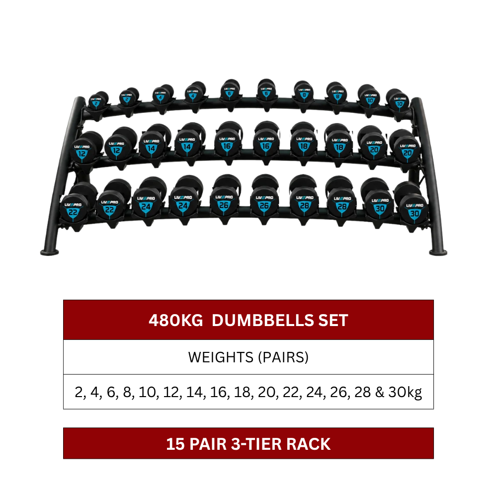 480kg-Urethane-Round-Dumbbells-Set-with-15-Pairs-3-Tier-Rack-2kg-to-30kg