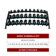 480kg-Urethane-Round-Dumbbells-Set-with-15-Pairs-3-Tier-Rack-2kg-to-30kg