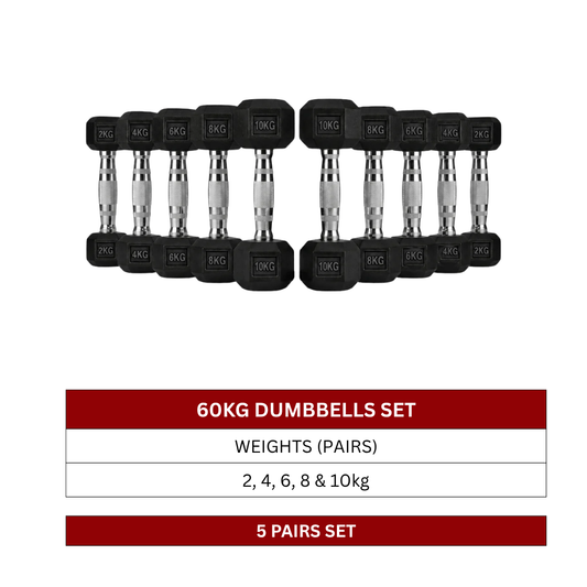 60kg-Rubber-Hexagonal-Dumbbell-Set-2kg-to-10kg-Pairs