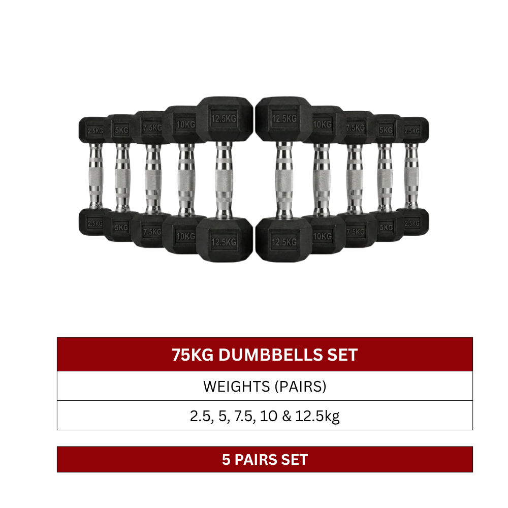 75kg-Rubber-Hexagonal-Dumbbell-Set-2.5kg-to-12.5kg-Pairs
