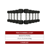 75kg-Rubber-Hexagonal-Dumbbell-Set-2.5kg-to-12.5kg-Pairs
