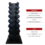 Hex Rubber Dumbbells (2.5kg to 20kg) Set