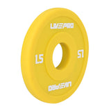 Urethane Change Plates Set