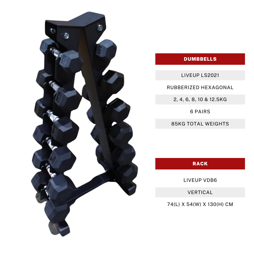 Hex Rubber Dumbbells (2kg to Set - Main Image