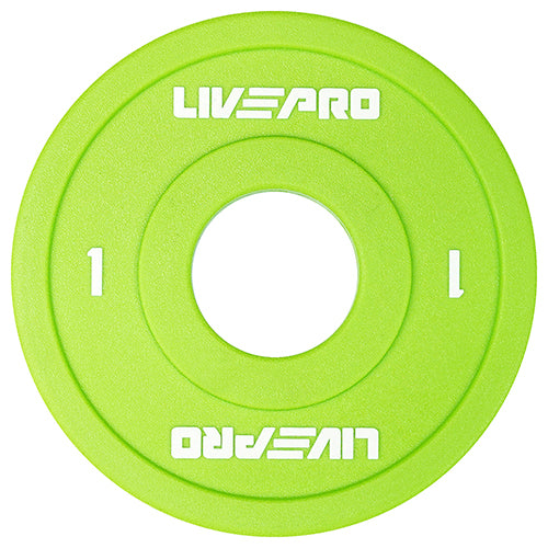 Urethane Colored Change Plate