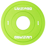 Urethane Change Plates Set