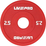 Urethane Change Plates Set