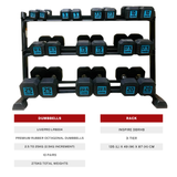 Premium Rubber Dumbbells (2.5kg to 25kg) Set