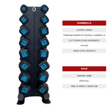 Premium Rubber Dumbbells (2.5kg to 20kg) Set