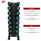 Premium Rubber Dumbbells (2.5kg to 20kg) Set