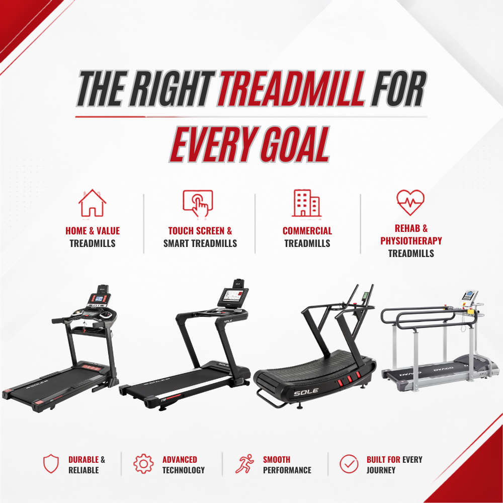 Treadmills