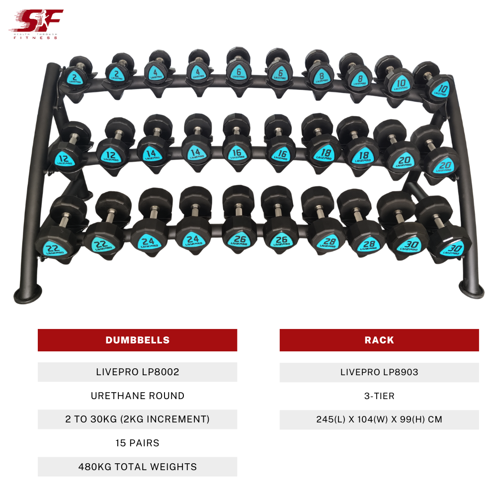 Urethane 12-Sided Dumbbells (2kg to 30kg) Set