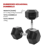 Rubber Hexagonal Dumbbells Set with 3-Tier Rack